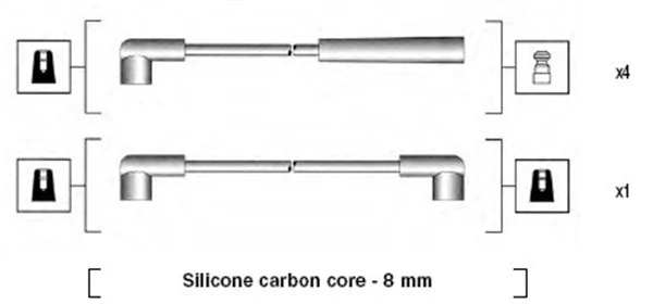 Ignition Cable Kit